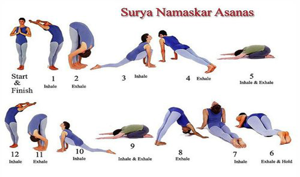 Surya Namaskar In 12 Steps